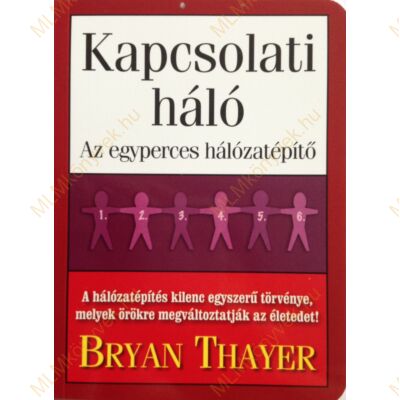Bryan Thayer: Kapcsolati háló - Az egyperces hálózatépítő